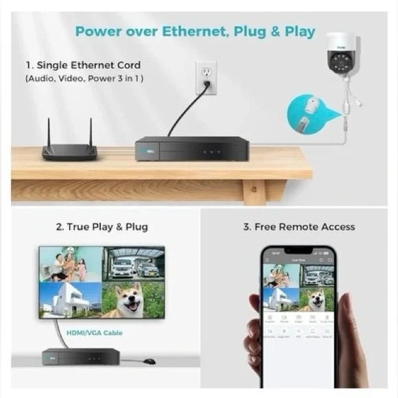 Home security system Brand new